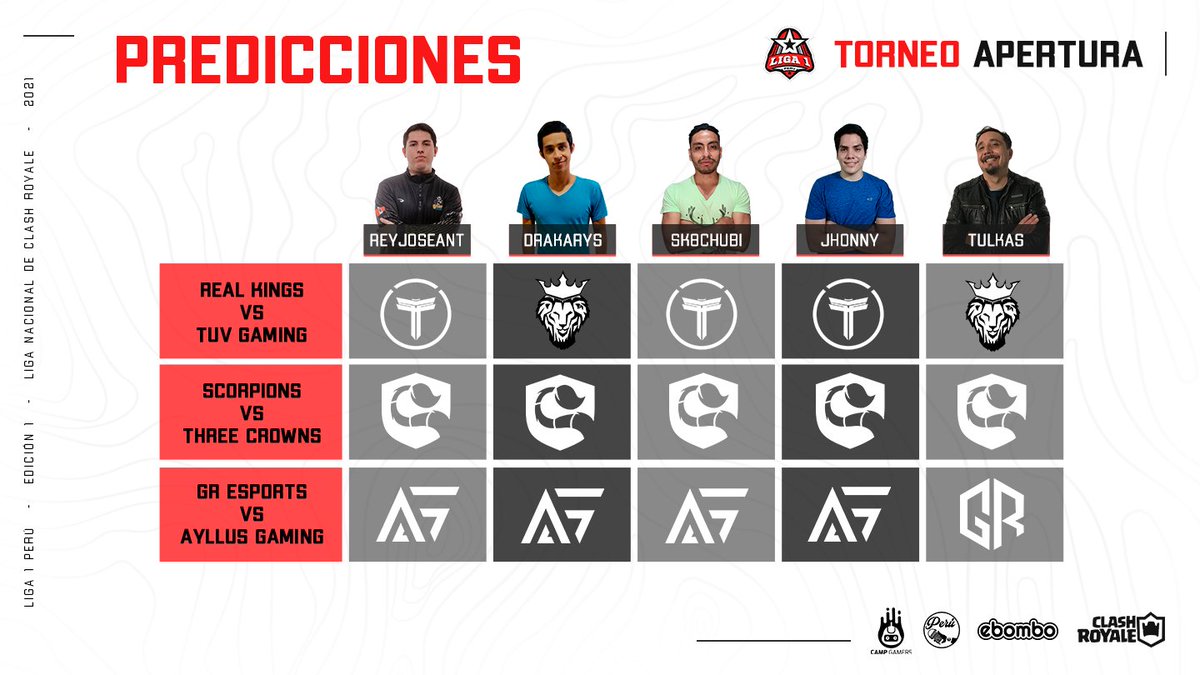 LIGA 1 PERÚ tweet media