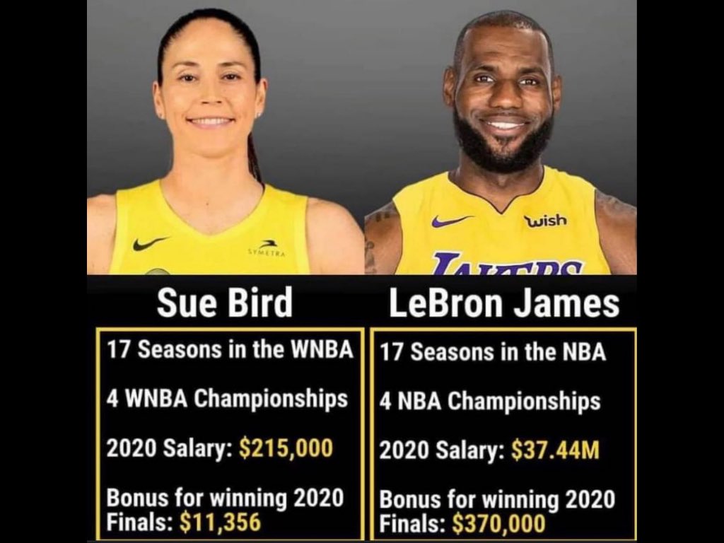DannieDii's tweet photo. Men who use 🗣 “VS’s moDeLs mAkE mOrE moNeY tHaN mEn iN fAsHiOn iNdusTrY” as a counter argument to #equalpay between men &amp; women in sport industry, probably also went : “aLL liVEs MATteR”last spring 🥴🙄🤯  #WomenSupportingWomen #womeninsports https://t.co/H8hHsIaGQY