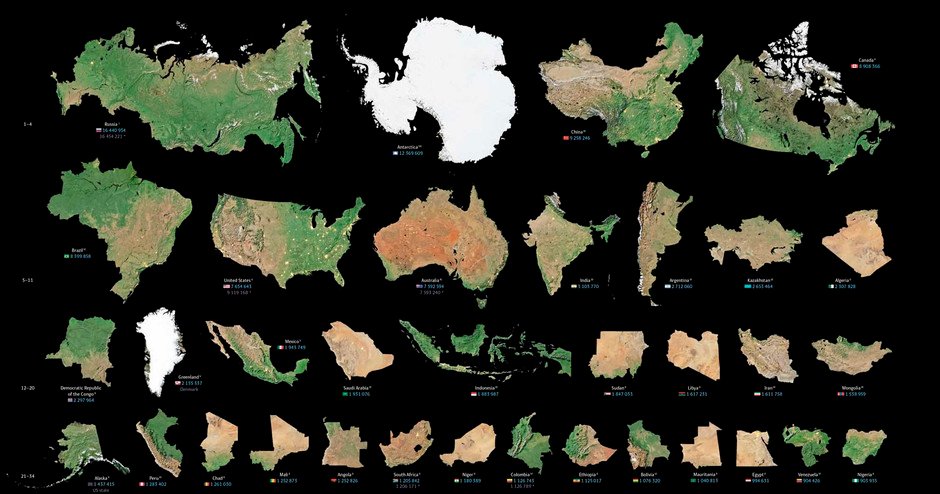 angusbuttini's tweet photo. Dimensiones reales de los países. https://t.co/sbE73B7OiF