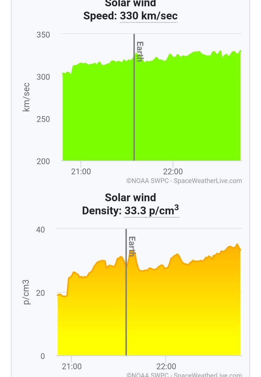 chunder10's tweet image. Heads up folks CIR now arriving ahead of CHS,might be a good night 4 some @TamithaSkov @NightLights_AM @TheUmno @dartanner @treetanner @dmaluk1 @KimHinesSN @JLukinchuk @LauraDuchesne @VernaMogk @PeakToSailPhoto @ImagesByStan @eljakeo30 @KayBeWx @LachDonna @Vincent_Ledvina