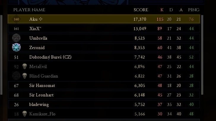 This is why I'm awesome -