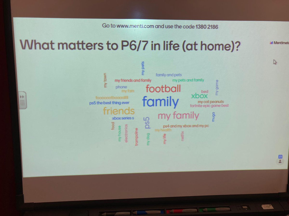 keltyps's tweet photo. What matters most at home and in school from our P6/7 perspectives
#PowerfulVisual https://t.co/H7qu0BR3p2