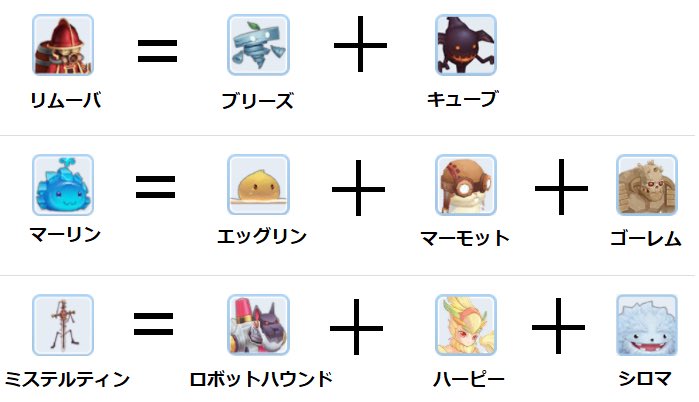 Gun ラグマス Gun Ragnarokm Twitter