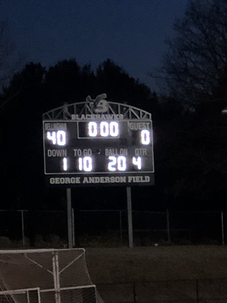 Football scoreboard