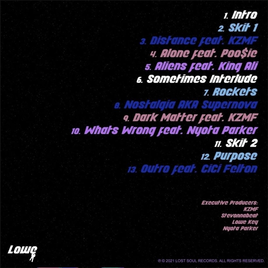 ProlificLegacy's tweet photo. D R E A M W O R L D  2✨

Come and take a flight with us🚀
Album out now!

Mixed and co-produced by @inovativeKush 
Co-produced by @DeyKnow_StevO 

Mastered by @justinloopcs_71 

Artwork: @valentinesdaykiller https://t.co/RneUwkOXIH