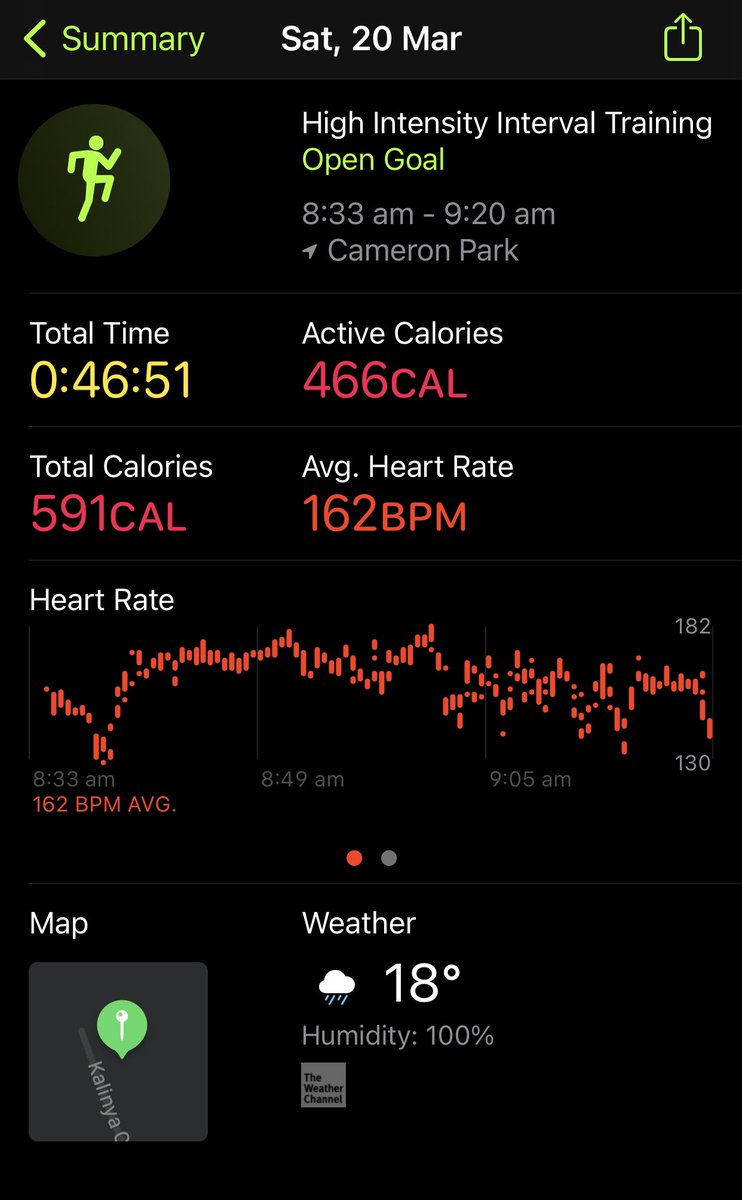 NewyBeachBum's tweet photo. Everyone last night: as if you’re going to the gym tomorrow morning. 

Me last night: I’m going. I’m definitely going. 

Me this morning: fuck, I’m not going. 

Also me this morning: 

Not the biggest effort, but it was a punish this morning. #IWent #SixWeekChallenge #GetIt https://t.co/NsSiE5BVZ0