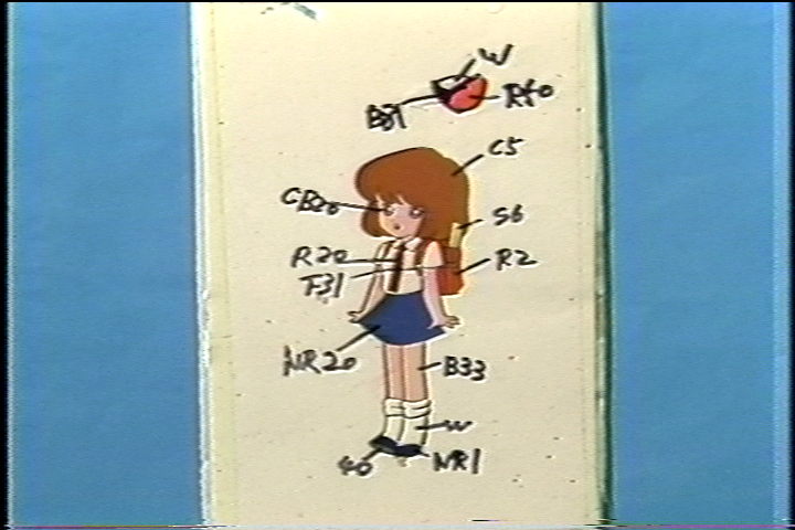 kinekovideo's tweet photo. Images of production cels featured in the extras of the first #DaiconIII VHS (known as the Deficit Relief Committee Release). There are scans of some of these real cels we can reference too, but differences in scanning exposure/color doesn't always make them the most accurate. https://t.co/Jbcjn86YqV