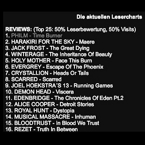 gerry_nestler's tweet photo. TGIF! Look who is pretty high up on the @Earshot_at  reader's charts! https://t.co/fhUcGnf8wC #TimeBurner @gerry_nestler @PhilmTrio @MetalvilleR https://t.co/lh7QX5dLVW https://t.co/lC4he5MiXW