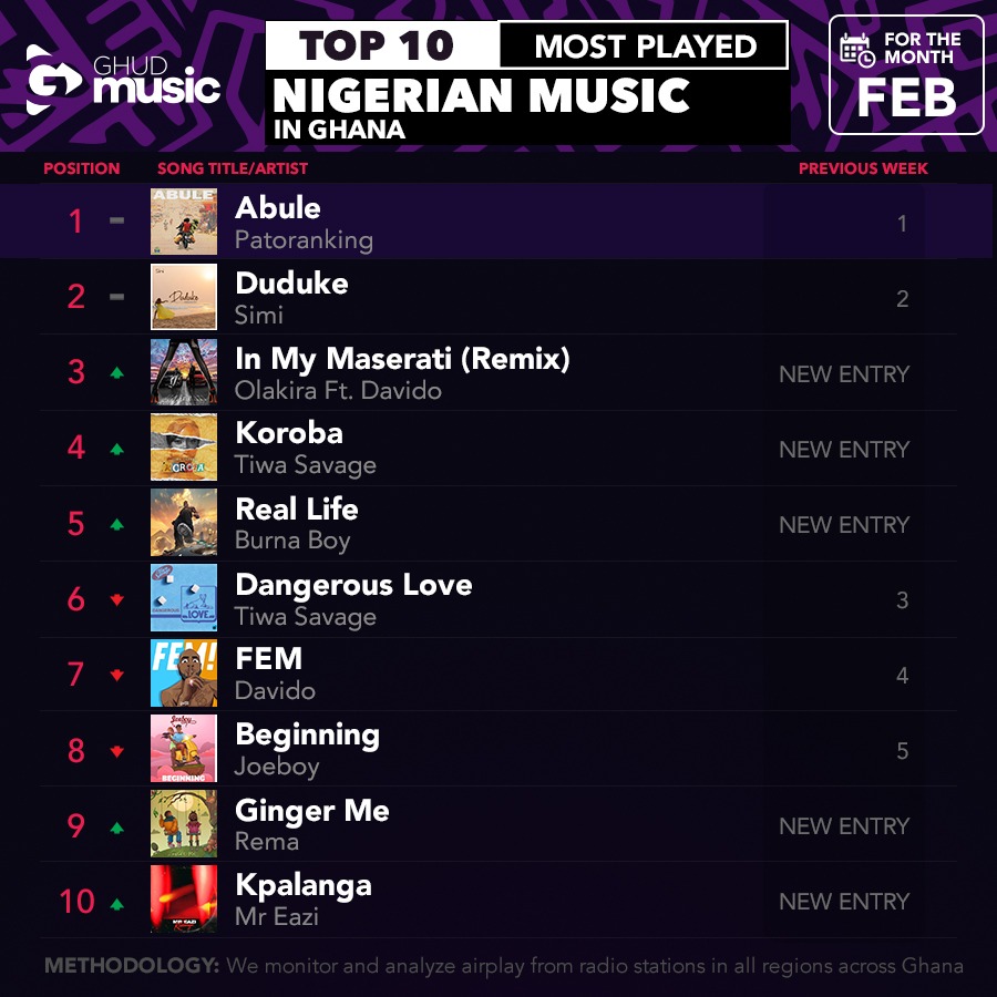 Ghud Music tweet media