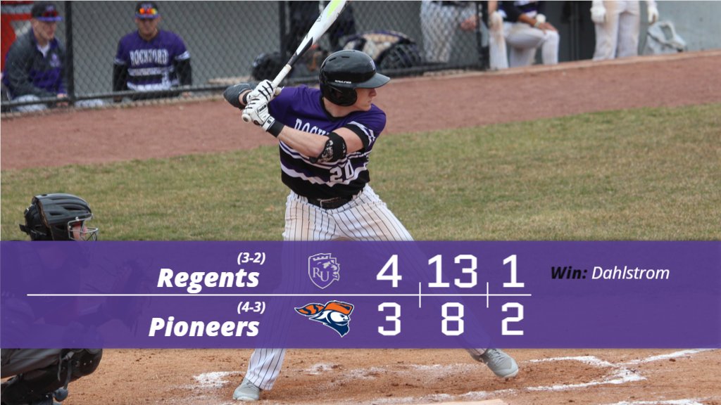 Rockford Athletics (@rockfordregents) on Twitter photo 