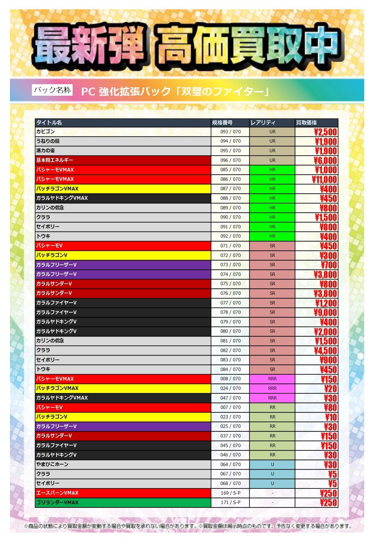 Tsutaya嵐山店 トレカ ゲーム情報 Pa Twitter 本日発売 ポケカ 双璧のファイター 本日も高価買取実施しております 高価 買取は予告なく変更する場合がございます ご了承くださいませ Tsutaya嵐山 トレカ 買取 バシャーモvmax ガラルサンダーv