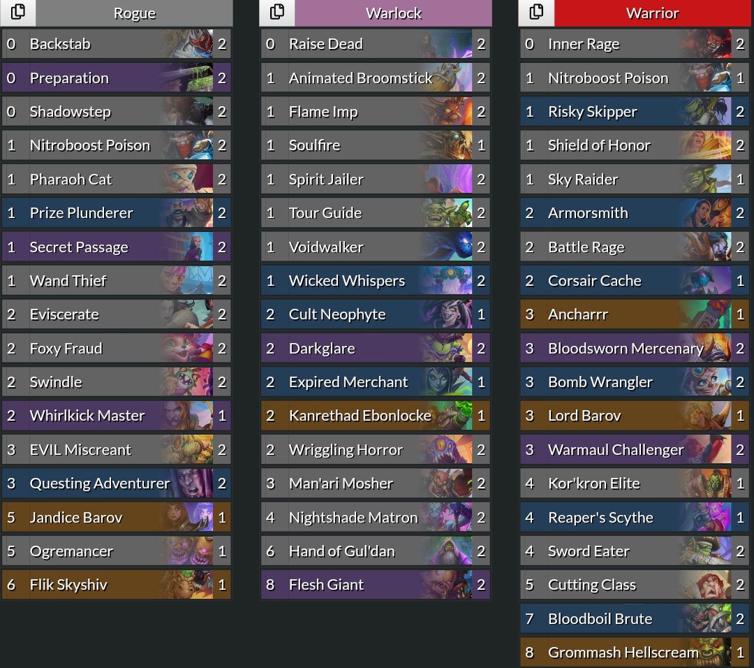 .<a href="/dropdead_hs/">Hajnal Áron</a> won Hearthstone Masters Qualifier Orgrimmar #28 with Whirlkick Rogue, Zoo Warlock and Enrage Warrior.
Deck codes : d0nkey.top/battlefy/tourn…