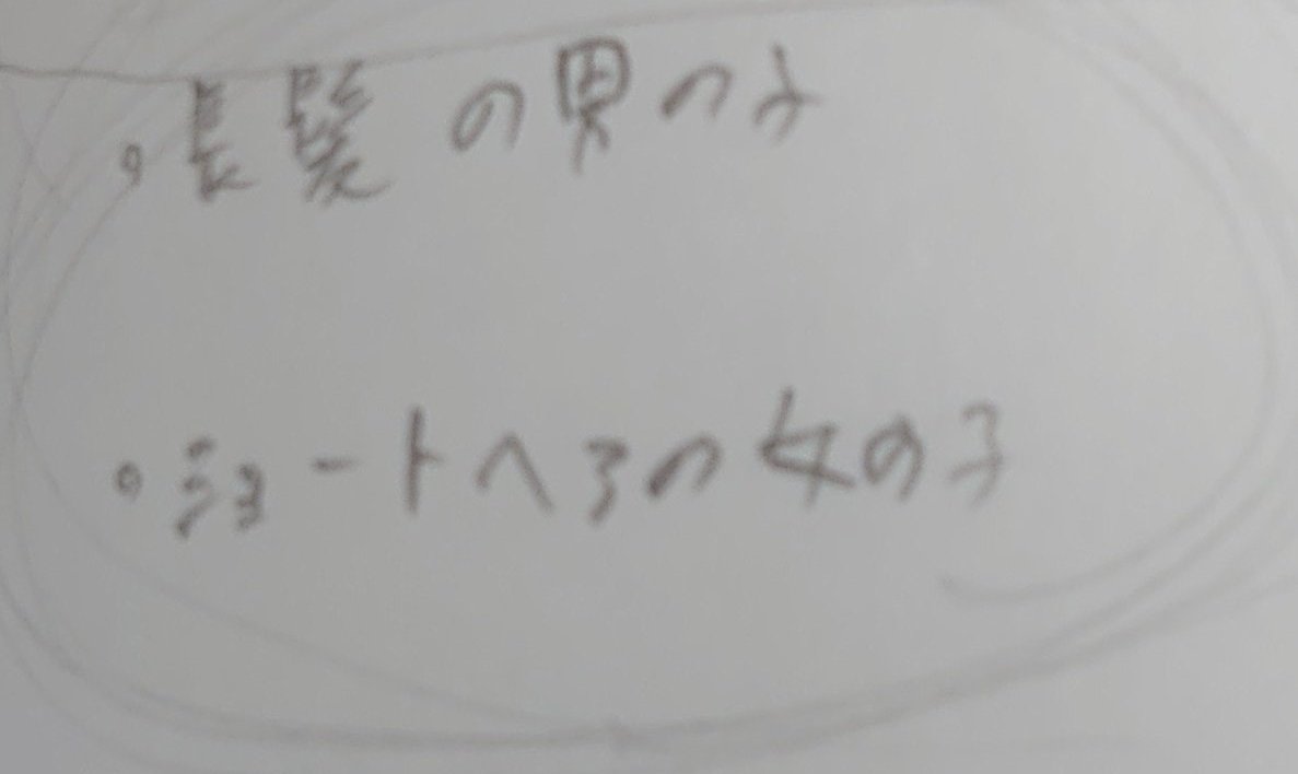 _avanzare's tweet photo. 『アヴァンツァーレ』は、2019年5月から話し合いが始まりました

予め話す内容と会議の制限時間を決めて進行します

どんなジャンルをやりたいか
自分たちのレベルと拘りを考え、どれがベストか話し合った結果
「魔法学園冒険ファンタジー」になりました

画像は当時のメモです

#アヴァプロ https://t.co/0MQ2qOUVta