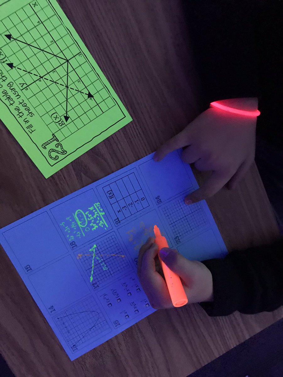 HSCSPrincipal's tweet image. Mrs. Nichol led her 8th graders in a Glow Math Day today! They rotated around the room to solve problems with highlighters and were 100% engaged. What a great way to celebrate the last day before Spring Break! 🎉 #Algebra1 #GlowMath