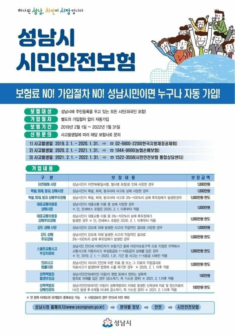 clarks0925's tweet photo. 성남시민이라면 누구나 별도의 신청없이 시민안전보험에 가입되어 있습니다. 예상치 못한 재난이나 안전사고를 당했을때, 성남시가 보험금을 지급해 드립니다. 아래 보장내용 확인해보세요!

#성남시 #중원구_시민봉사과
#이곳은_당신의_성남시 https://t.co/PRb7441AC3