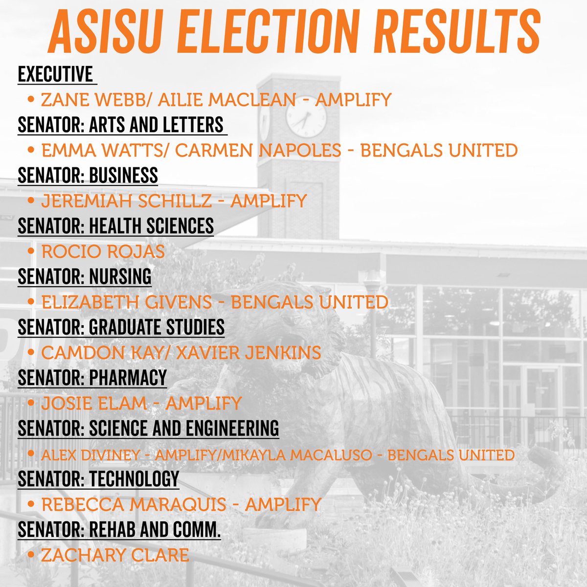 ASISU (Student Body) tweet media