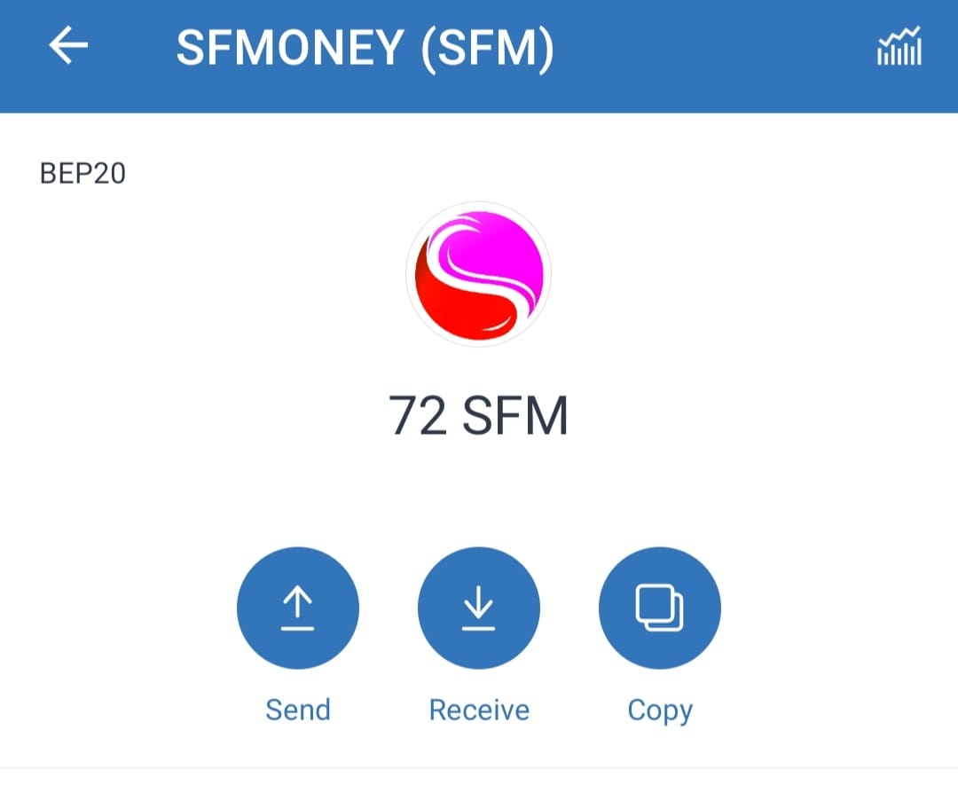 Finally SFM Listed on Trust wallet with logo and completed 2500+ holders🤗🤗

Join our airdrop to earn 10 SFM: t.me/SfmoneyAirdrop…