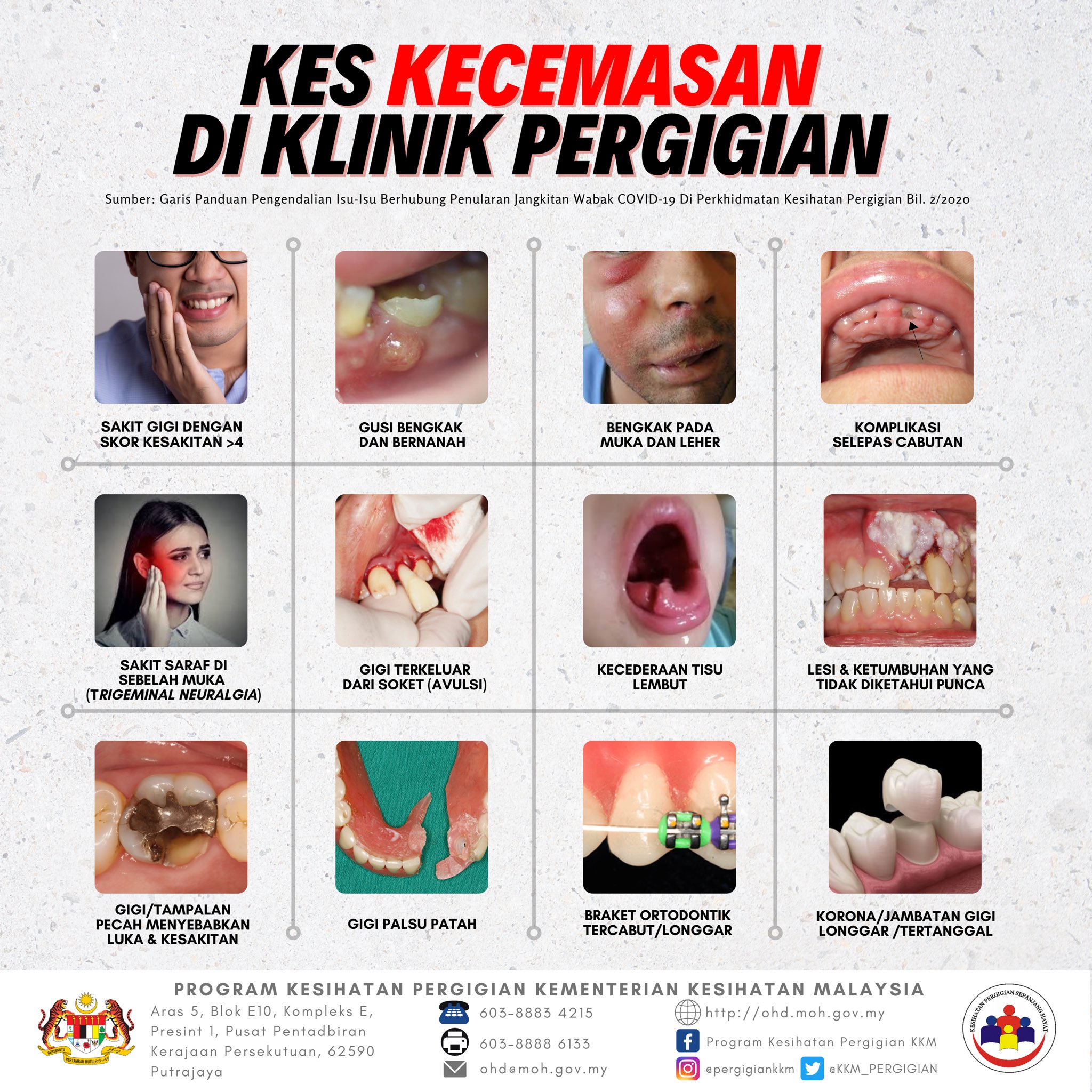buat gigi palsu di klinik kerajaan