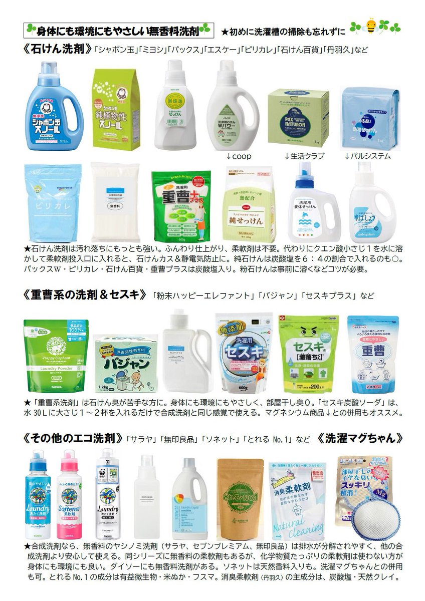 すぴねる 意外にこれ知られてないんですけど 市販の合成洗濯洗剤や柔軟剤 除菌消臭スプレー アロマオイルや部屋の芳香剤などは人やペットの病気の原因のひとつになるんですよね そして柔軟剤などの香り長持ち製品にはマイクロカプセルっていう目に見え すぴねる 意外にこれ知られてないんですけど 市販の合成洗濯洗剤や柔軟剤 除菌消臭スプレー アロマオイルや部屋の芳香剤などは人やペットの病気の原因のひとつになるんですよね そして柔軟剤などの香り長持ち製品にはマイクロカプセルっていう目に見え
