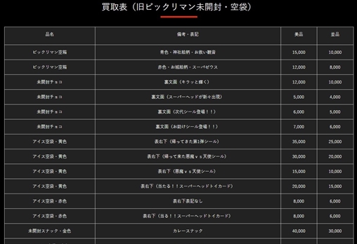 ゼウスの森 ビックリマン ８０年代玩具 さん の最近のツイート 9 Whotwi グラフィカルtwitter分析