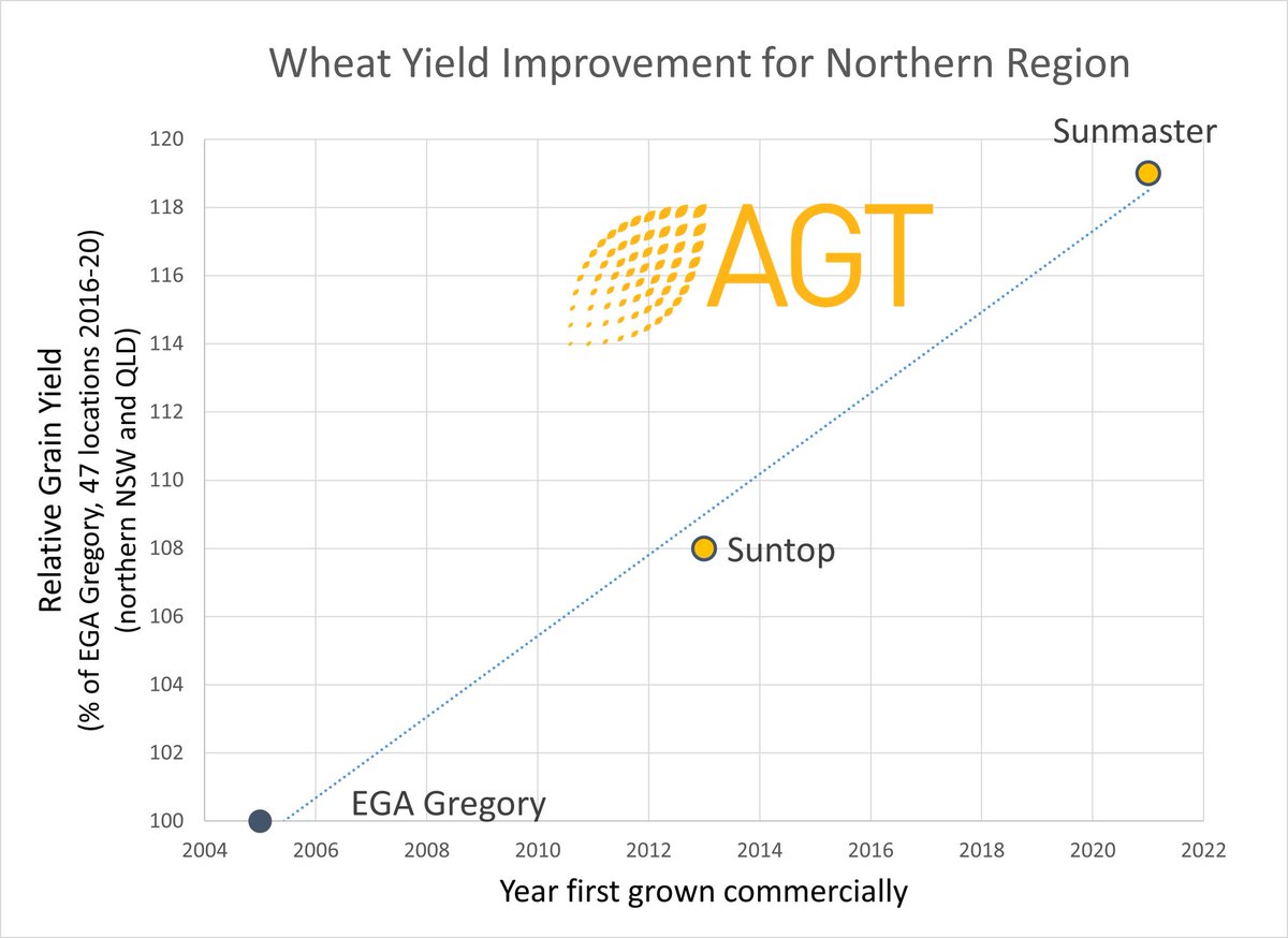Haydn Kuchel tweet media