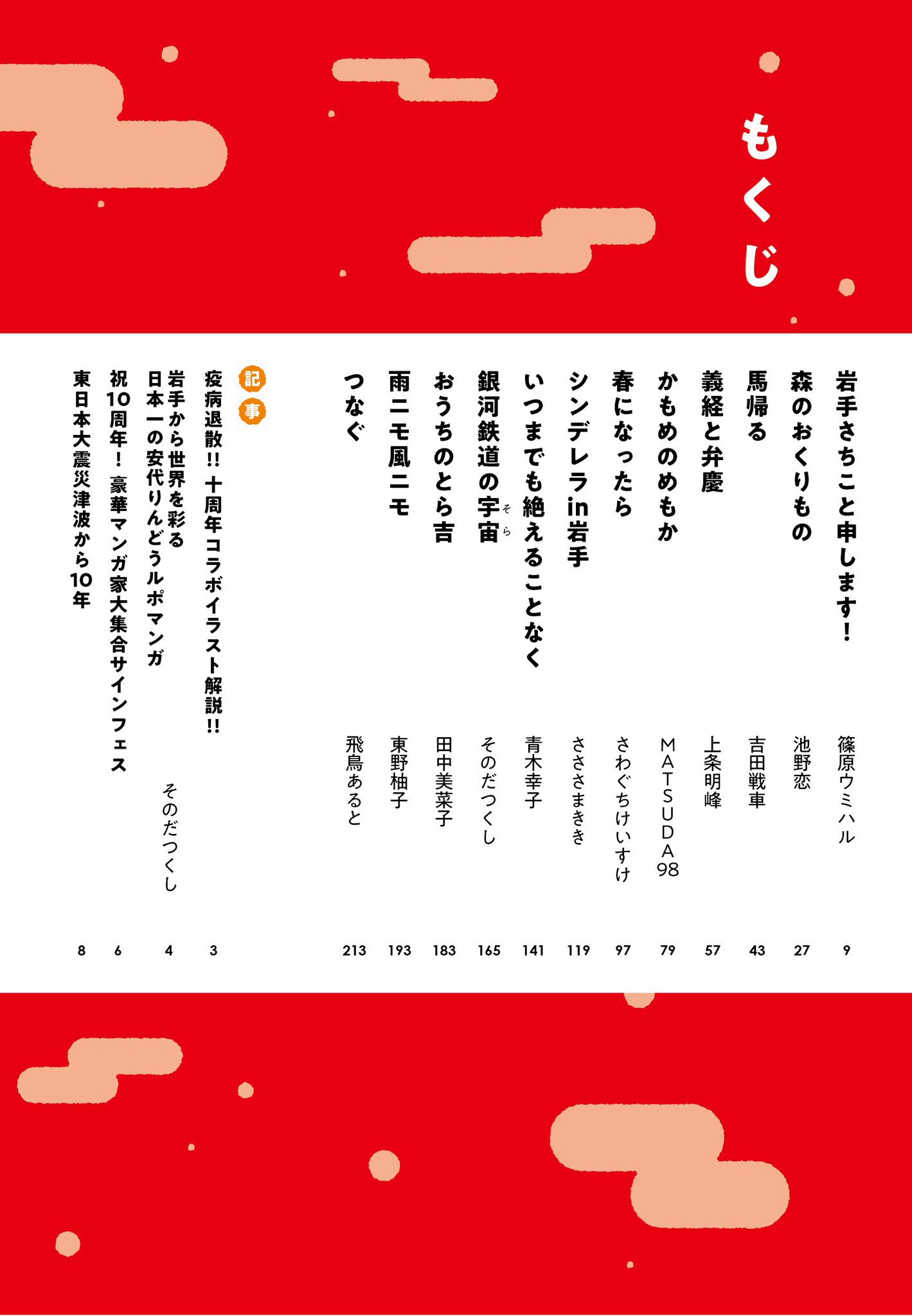 飛鳥あると Twitter Search Twitter