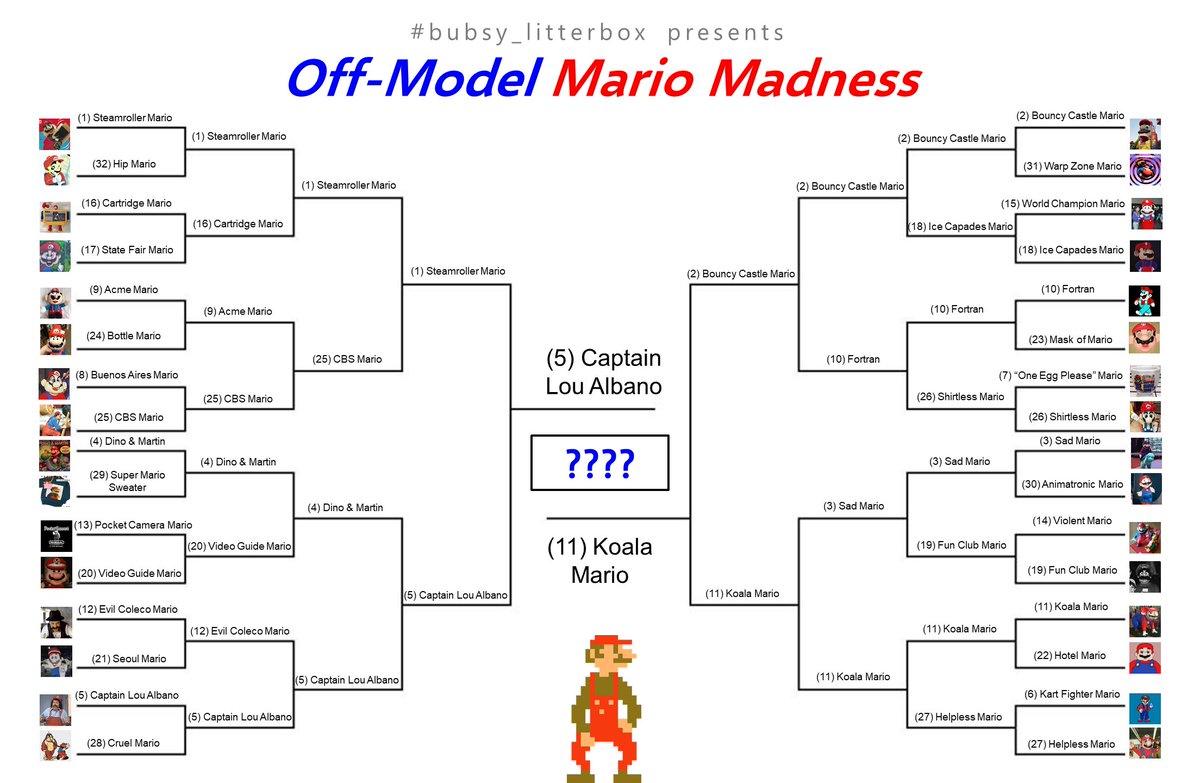 OffModelMadness tweet picture
