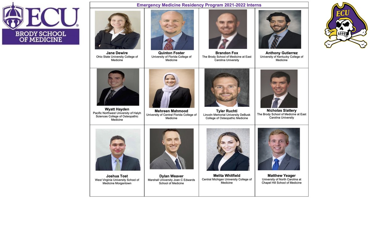 The ECU Dept of EM proudly presents to the TwitterVerse,  our incoming categorical EM intern class - The Class of 2024!