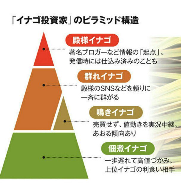 ZURAZURA_syunin's tweet photo. 大相場が来るのなら。
以下、注意。
さぁああああああて。
分析終了。
月曜は朝イチ下がると思うから、個別銘柄はあげません。
充分利がのってい��
ブロッコリー、あすか製薬、テクノホライゾンはまだ引っ張る。継続。
では良い休日をお過ごしください♪ https://t.co/IxBdx2hrwA