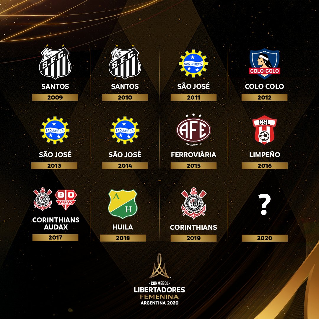 Libertadores Femenina Libertadores F Twitter