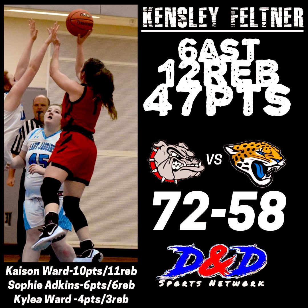 D&D Sports Network tweet media