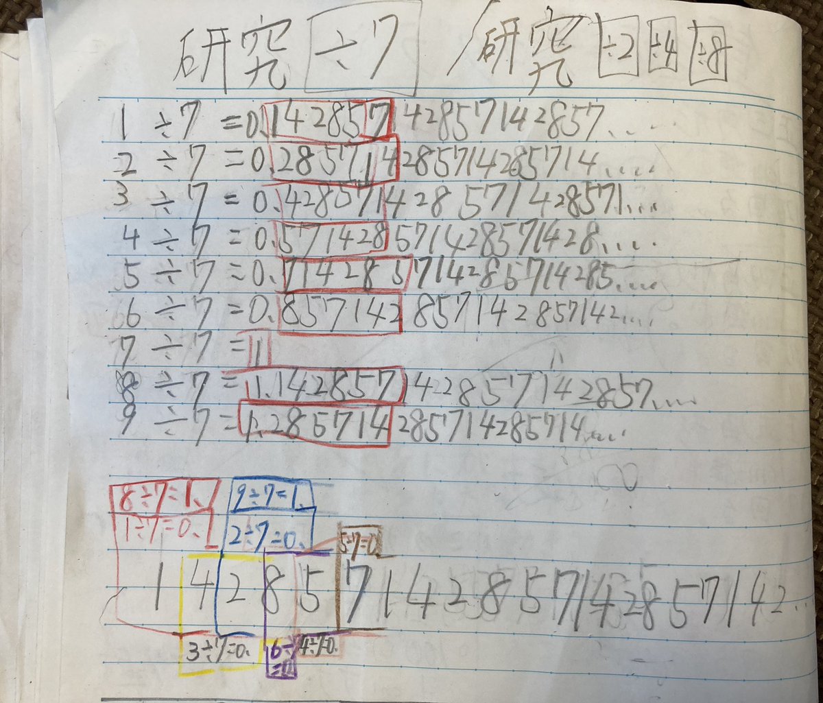 算数好きの小学生が 7 の小数点以下の法則を発見し 専門家からも称賛の声相次ぐ これは研究者 楽しんでるのがよくわかる Togetter 算数好きの小学生が 7 の小数点以下の法則を発見し 専門家からも称賛の声相次ぐ これは研究者 楽しんでるのがよくわかる Togetter