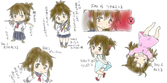 そういやふぁぼ電ちゃん6周目のまとめ上げてなかった 