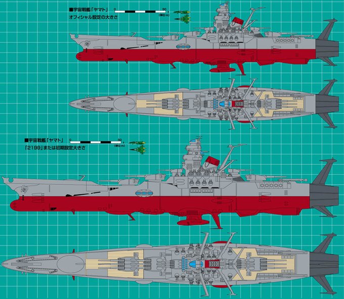 A List Of Tweets Where 見 Was Sent As 宇宙戦艦ヤマト 2 Whotwi Graphical Twitter Analysis A List Of Tweets Where 見 Was Sent As 宇宙戦艦ヤマト 2 Whotwi Graphical Twitter Analysis