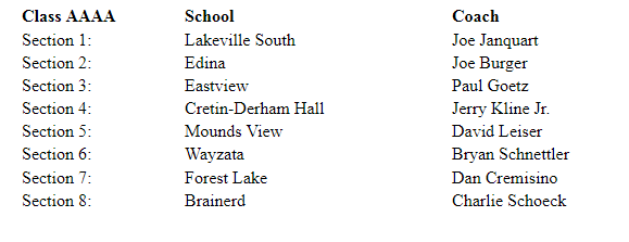 MN_BCA's tweet photo. MBCA Class AAAA '20-21 Section Team Academic Champions https://t.co/704si67LDc