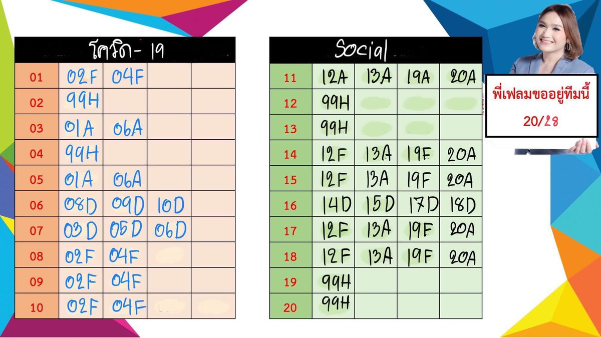 คำตอบ GAT เชื่อมโยง 
จาก พี่เฟลม เทยติวไทย เจ้าเก่า ^^

#GATPAT #dek64 #เด็กซิ่ว
