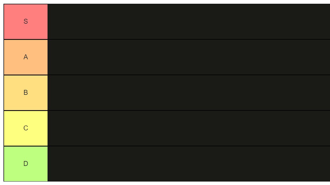 drew_smash's tweet photo. Alright y'all

Give me your MOST WANTED character for Smash, I'm gonna be making a huge tier list for everyone to use, so reply with your most wanted and make sure to retweet this so it gets around to a good chunk of the community! https://t.co/OYC4COu6GA