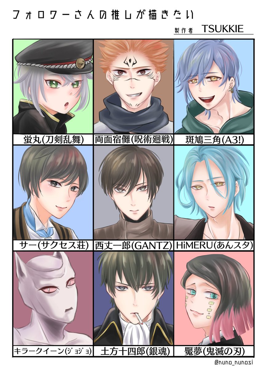 Twoucan Tsukkie 作業 Tsukkie Cos