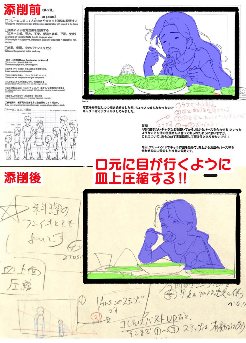 人物ベースで空間を作る方法 アニメ私塾ネット村参加者のまとめ わかりやす アニメ私塾の漫画 人物ベースで空間を作る方法 アニメ私塾ネット村参加者のまとめ わかりやす アニメ私塾の漫画
