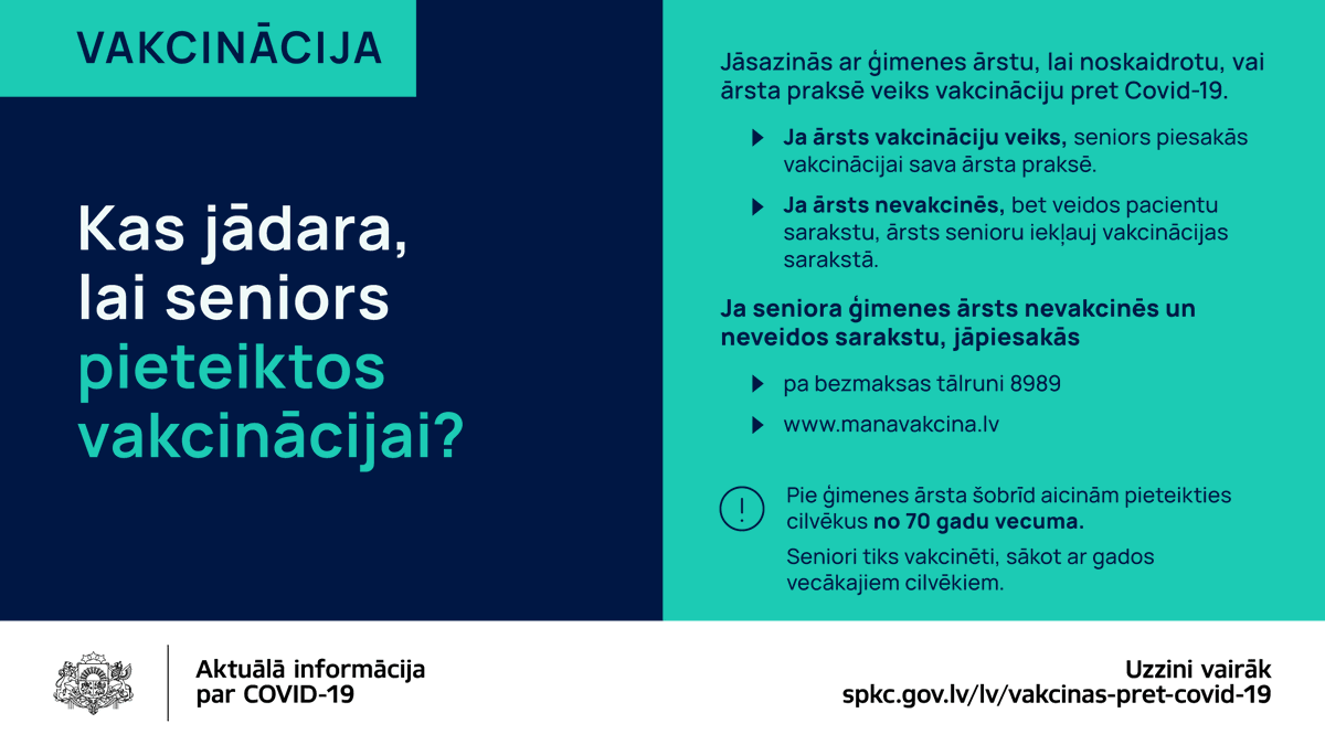 SPKCentrs's tweet photo. Palīdzi saviem senioriem pieteikties vakcinācijai pret Covid-19! Lai to izdarītu, vispirms jāsazinās ar seniora ģimenes ārstu un jāuzzina, vai ārsta praksē veiks vakcināciju pret Covid-19. 
👉 Atbildes uz biežāk uzdotajiem jautājumiem par Covid-19 vakcīnām https://t.co/UzQBwW4hCd https://t.co/yeUt2UFCc0