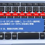 キーボードでYoutubeのショートカットが出来るようだが‼