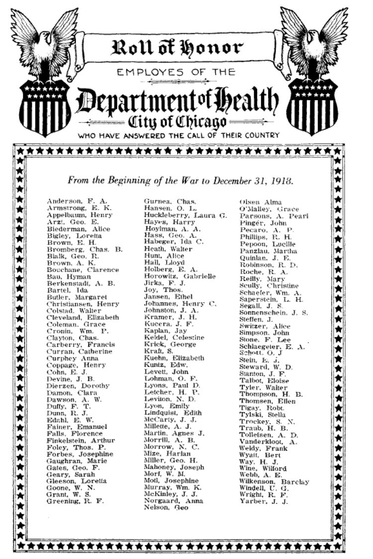 [source: Report and Handbook of the Department of Health of the City of Chicago for Years 1911 to 1918 inclusive, Influenza Encyclopaedia]
