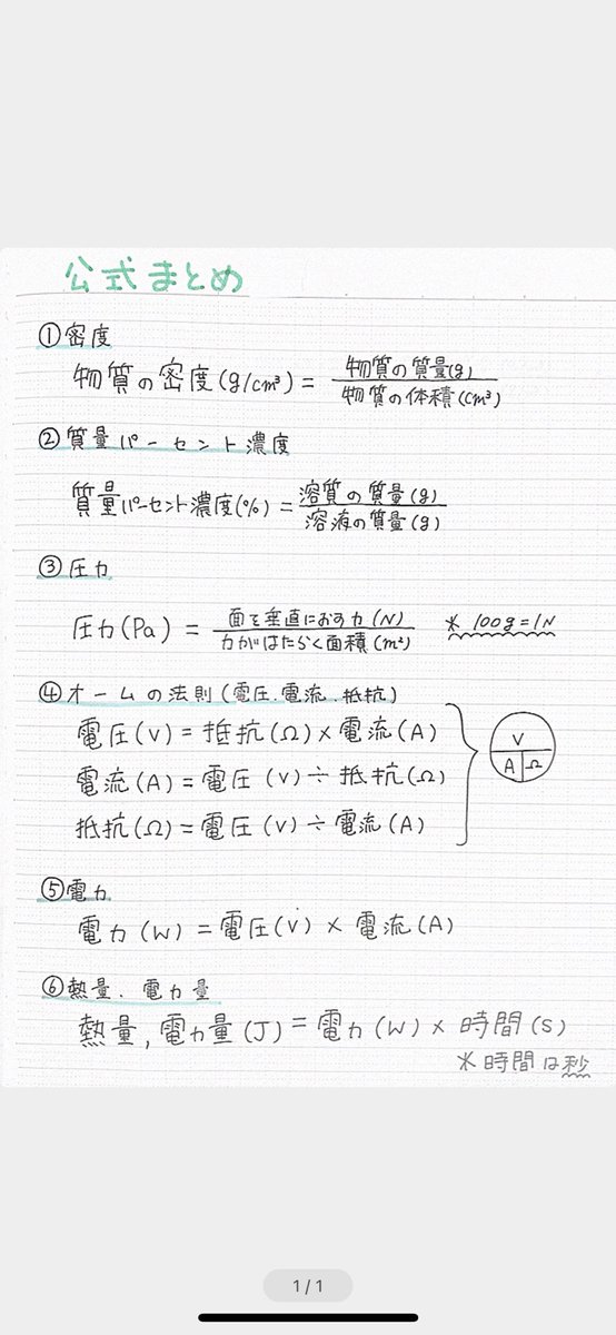 Clear 勉強ノートまとめアプリ こんばんは 勉強はかどってますか いあさんのノート 夏まとめ 中学理科 公式まとめ T Co Rtbxfljztw 勉強垢さんと繋がりたい 勉強 勉強垢 受験生 中高生 理科 Clear 勉強ノートまとめアプリ こんばんは 勉強はかどってますか いあさんのノート 夏まとめ 中学理科 公式まとめ T Co Rtbxfljztw 勉強垢さんと繋がりたい 勉強 勉強垢 受験生 中高生 理科