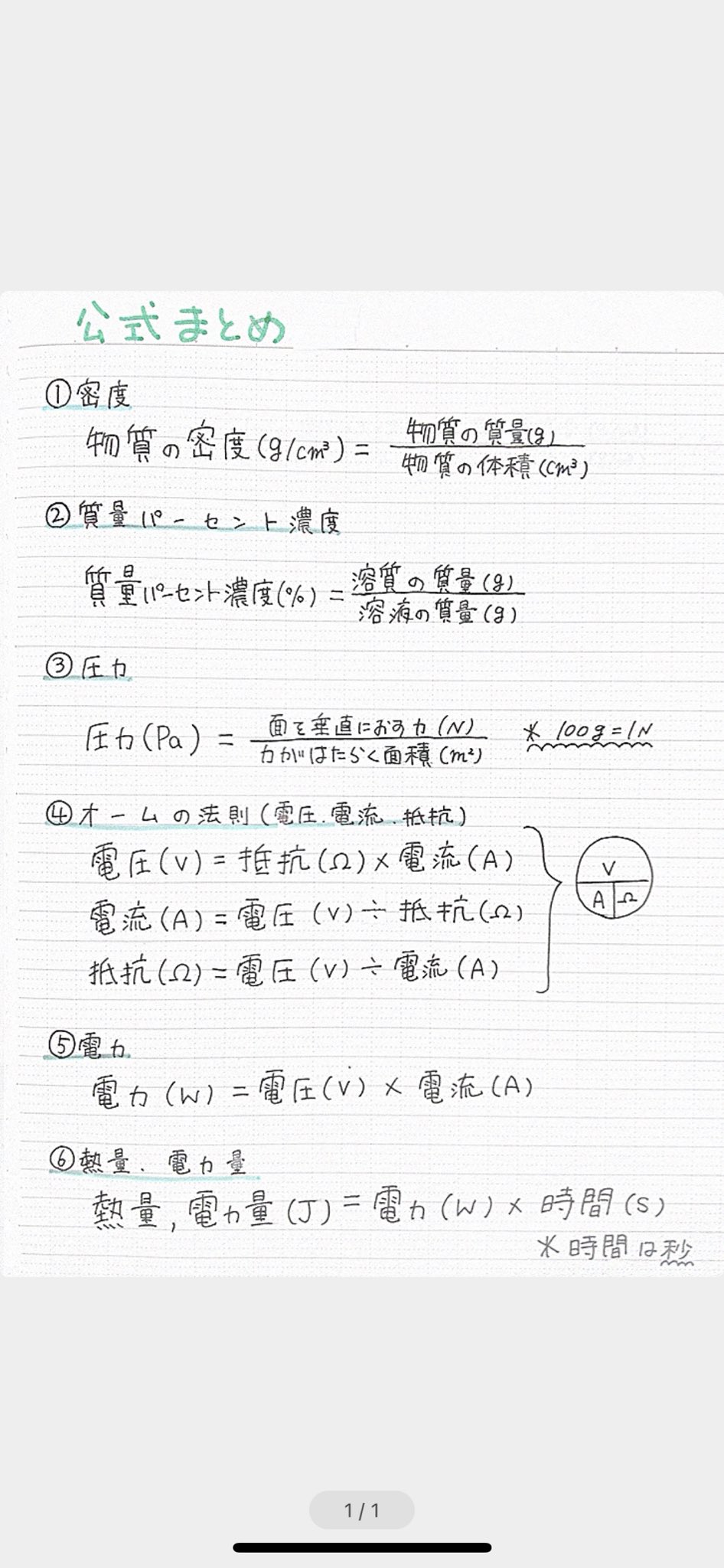 See Clearnotebooks S Tweet Twitter