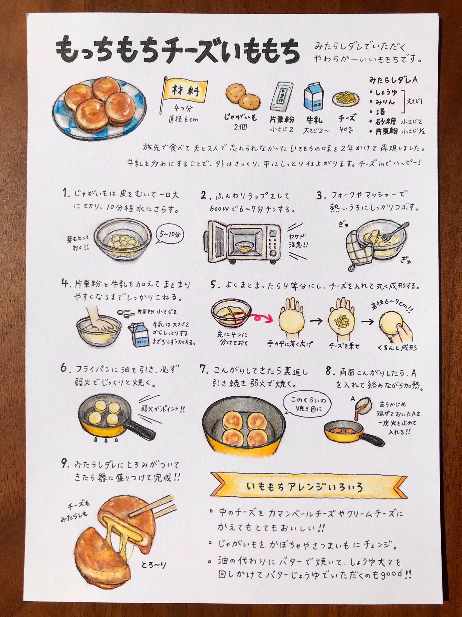 いももちに2年間だと 追い求めた理想のいももちレシピはコレだ 話題の画像プラス いももちに2年間だと 追い求めた理想のいももちレシピはコレだ 話題の画像プラス