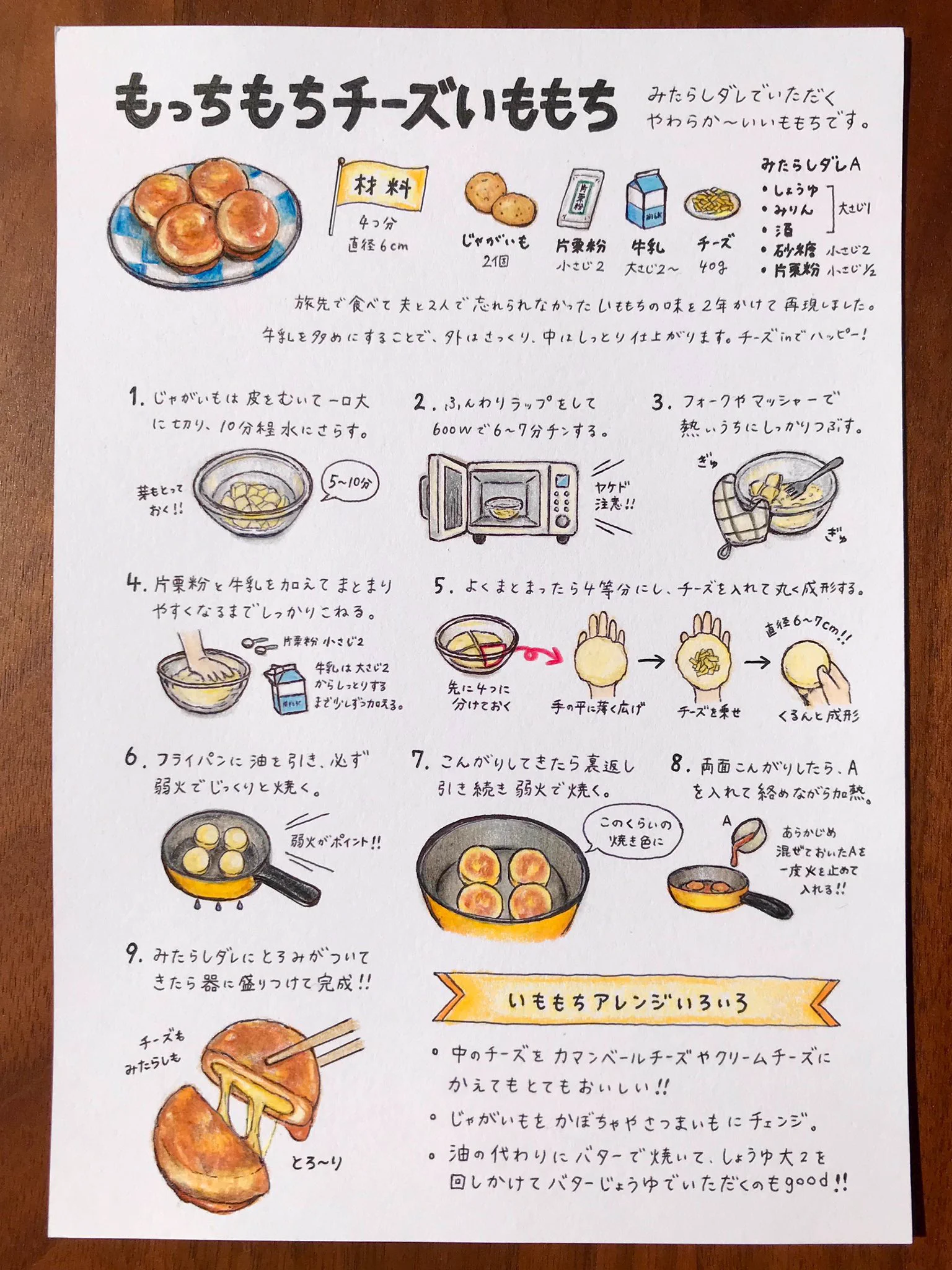 いももちに2年間だと…？！追い求めた理想のいももちレシピはコレだ！！！