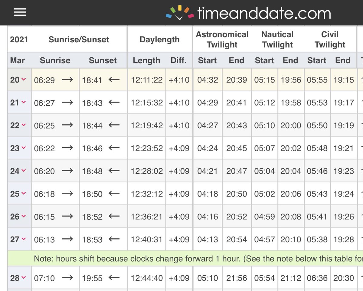 Carlow Weather tweet media