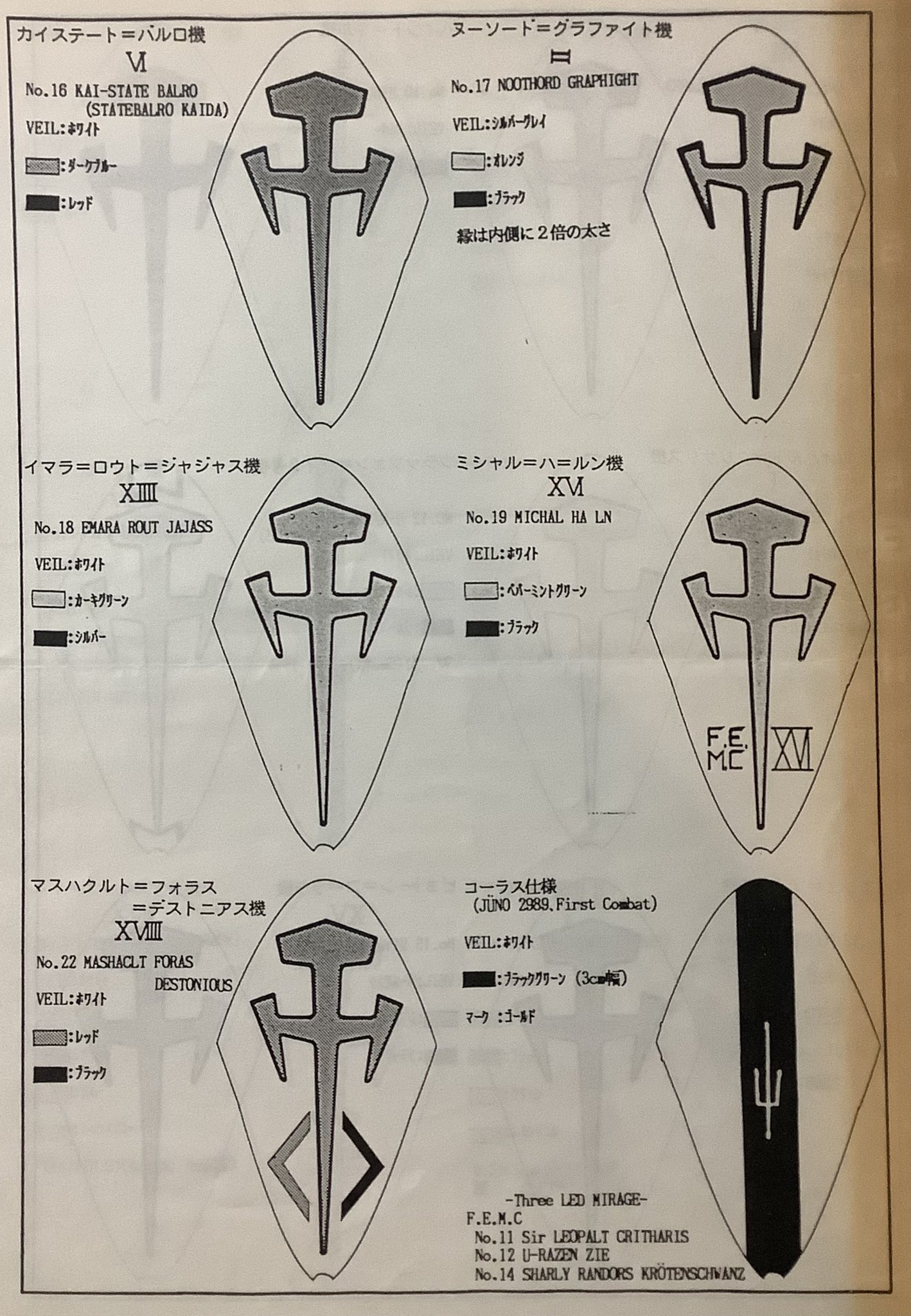 館長 on X: 
