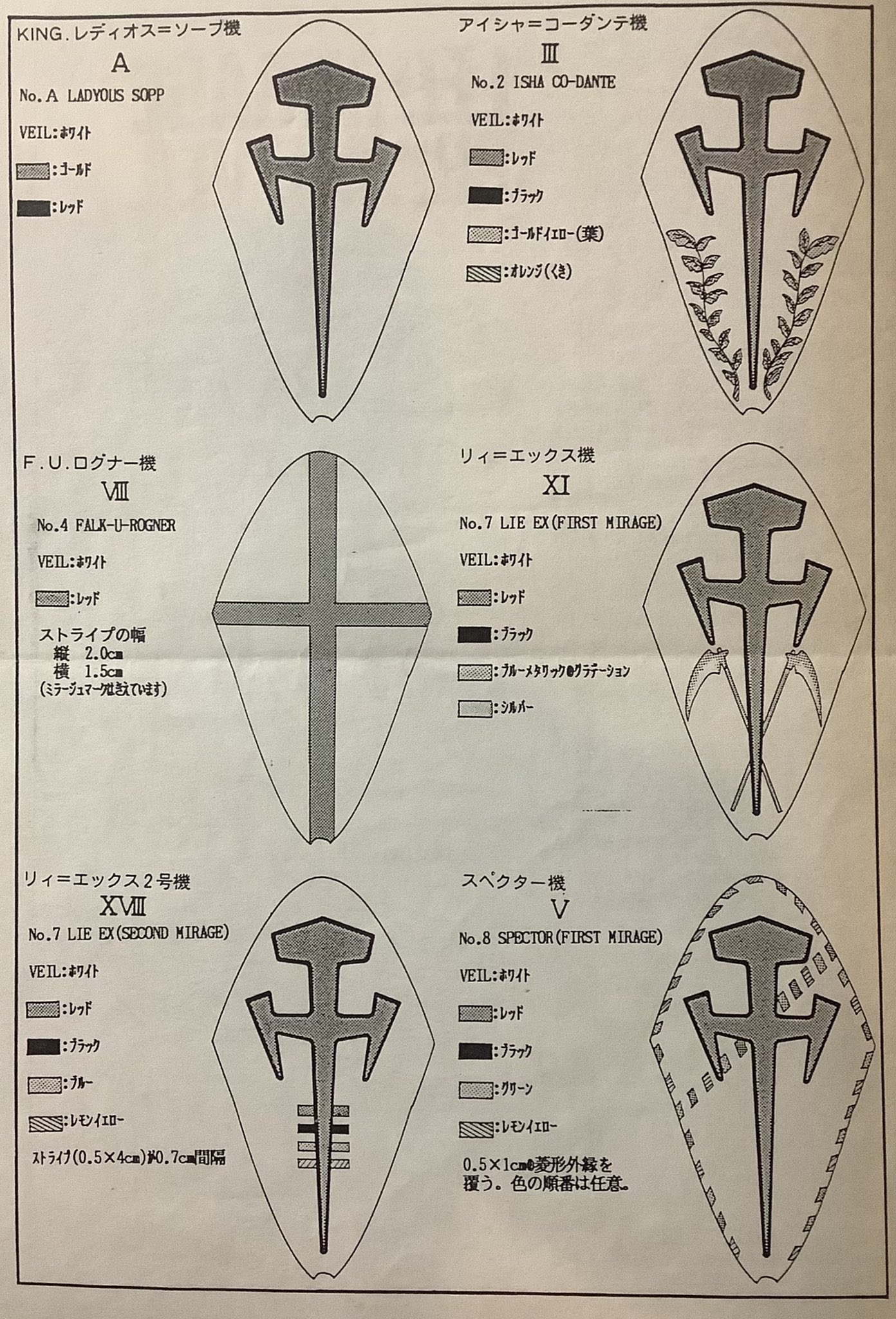 館長 on X: 