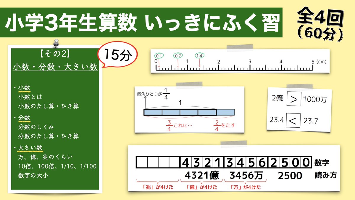 アル校長のホームスクール 算数教室 Aru School Tv Twitter